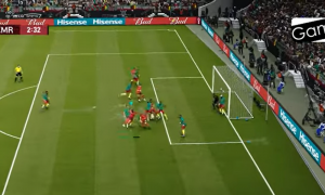Switzerland vs Cameroon Football World Cup Match 2022
