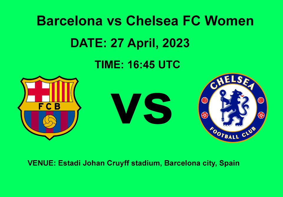 Barcelona vs Chelsea FC Women