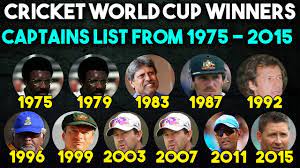 2023 Cricket World Cup Favourites