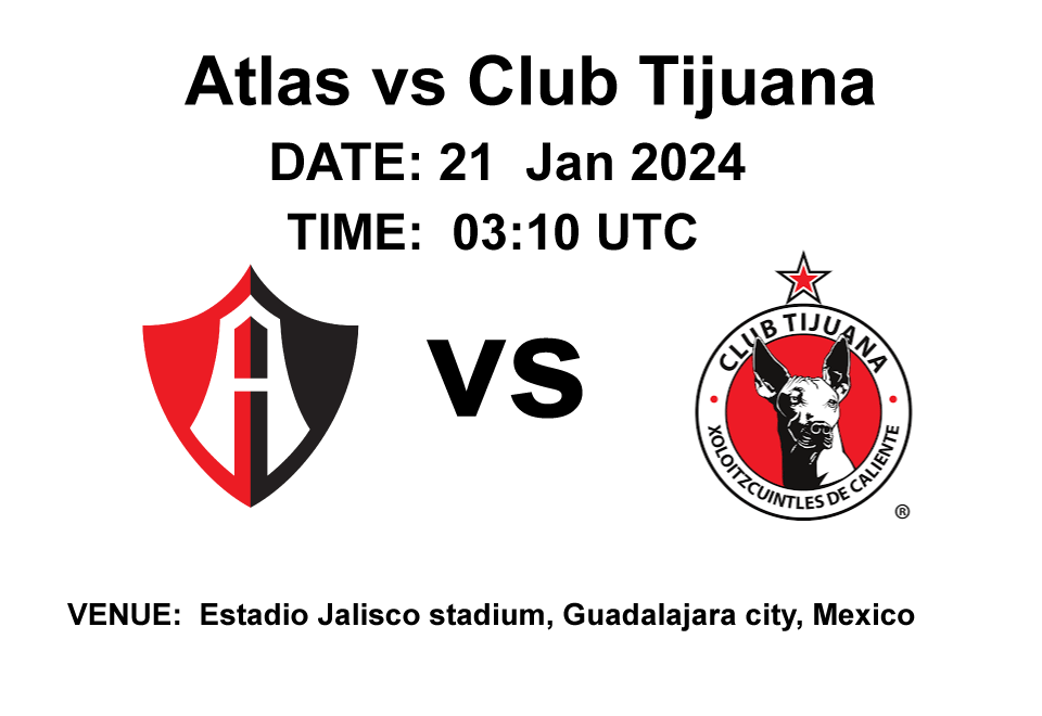 Atlas vs Club Tijuana
