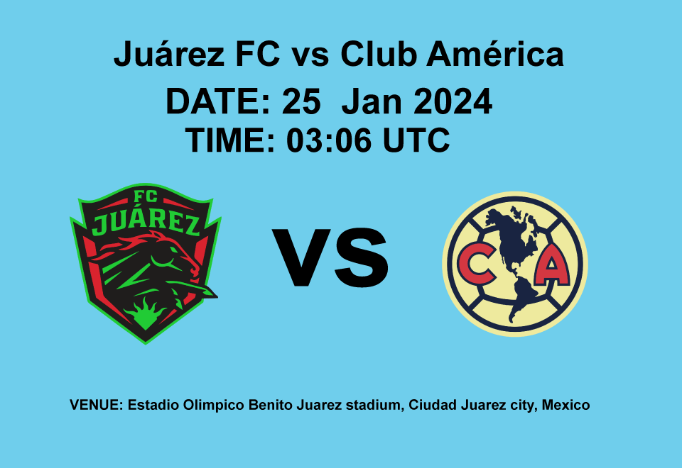 Juárez FC vs Club América