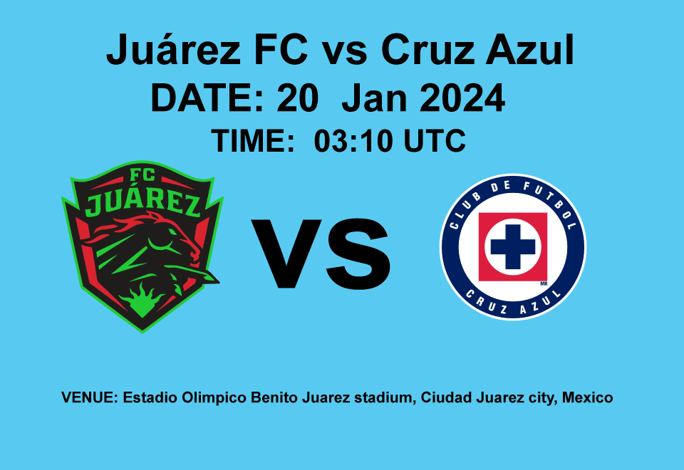 Juárez FC vs Cruz Azul