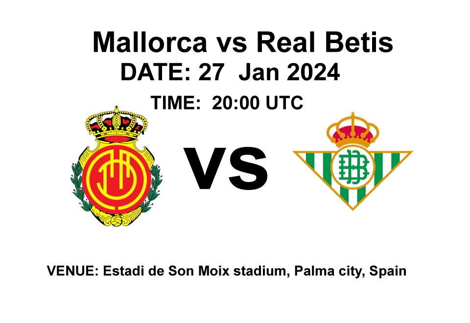Mallorca vs Real Betis