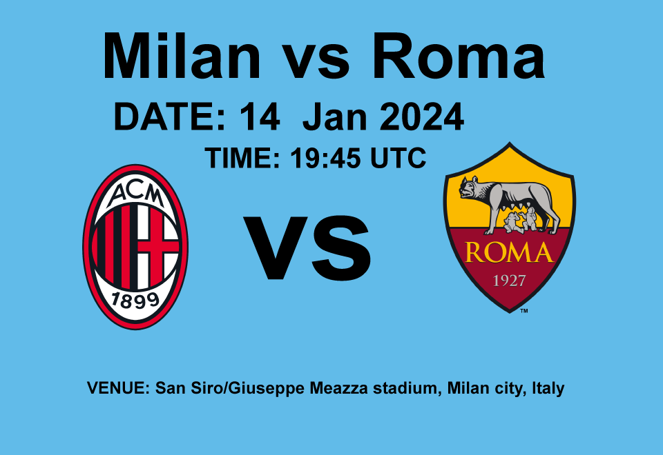 Milan vs Roma