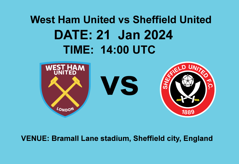 West Ham United vs Sheffield United