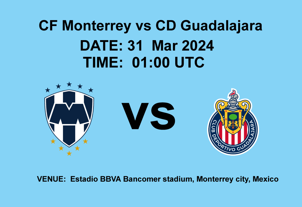 CF Monterrey vs CD Guadalajara