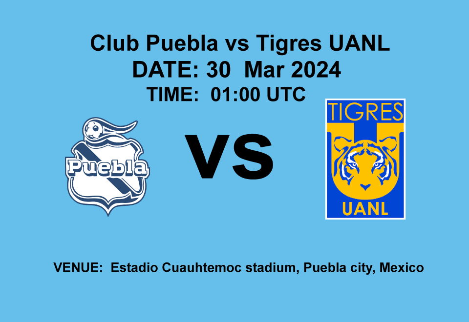 Club Puebla vs Tigres UANL