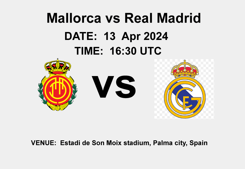 Mallorca vs Real Madrid 