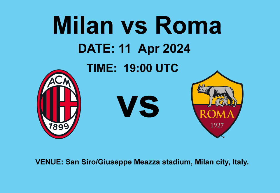 Milan vs Roma